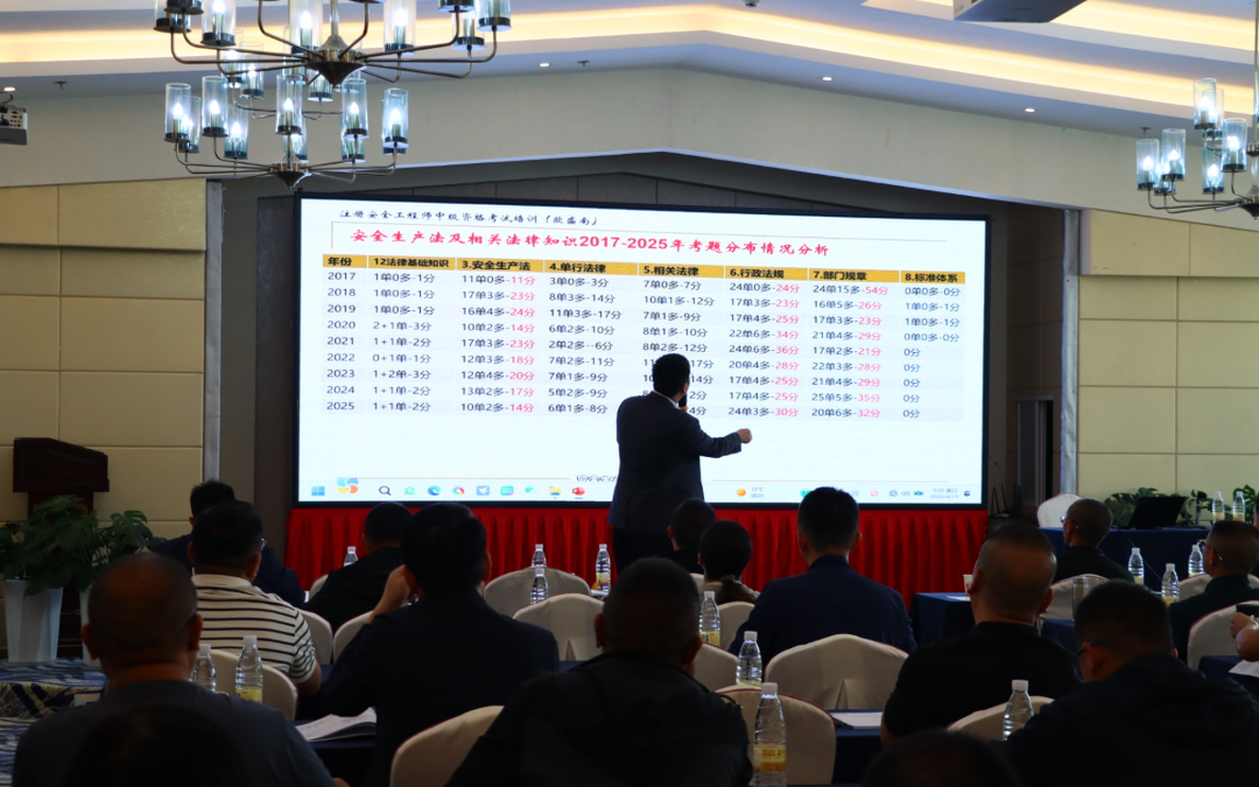 2026年注册安全工程师精讲面授班(昆明)圆满落幕